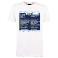 1985 European Cup-Winners Cup Semi-Final (Everton) Retrotext
