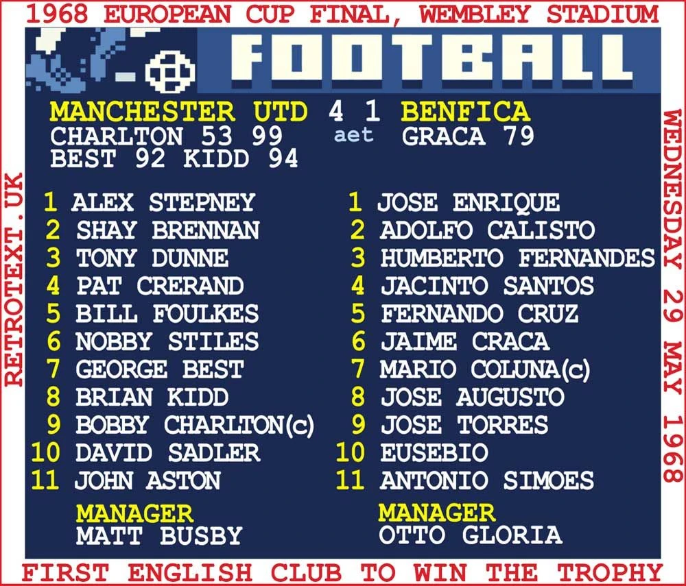 1968 European Cup Final (Man Utd) Retrotext T-Shirt - White - Image 2